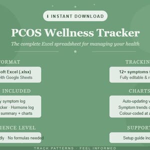 Puede incluir: Gráfico verde con el texto "PCOS Wellness Tracker" y detalles sobre la hoja de cálculo Excel. Incluye información sobre formato, seguimiento, pestañas, gráficos, nivel de experiencia y soporte. La hoja de cálculo rastrea más de 12 síntomas.