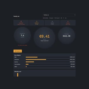 Puede incluir: Una interfaz de panel digital con tema oscuro para el seguimiento de gastos de vehículos, que muestra métricas como el consumo de combustible, seguros e intervalos de servicio con texto naranja sobre un fondo gris oscuro.