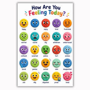 Può includere: Un poster educativo bianco intitolato How Are You Feeling Today? con una griglia di venticinque icone circolari colorate in stile plastilina. Ogni icona mostra un'espressione facciale distinta con la relativa etichetta in testo nero.