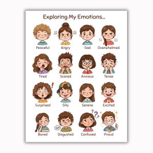 May include: A poster titled Exploring My Emotions featuring sixteen cartoon illustrations of children displaying various feelings, each labelled with words like Peaceful, Angry, Sad, Overwhelmed, Tired, Scared, Anxious, Tense, Surprised, Silly, Serene, Excited, Bored, Disgusted, Confused, and Proud.