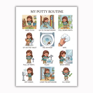 May include: A My Potty Routine instructional chart featuring twelve illustrated steps for children. The cartoon shows a girl in a teal sweater and tan pants performing actions like needing to go, using the toilet, wiping, flushing, and washing hands.