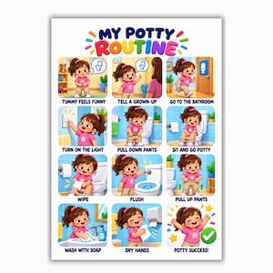 May include: A colorful educational poster titled MY POTTY ROUTINE featuring a cartoon child demonstrating twelve steps of bathroom hygiene, including turning on lights, using the toilet, flushing, wiping, washing hands, and achieving success.
