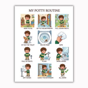 May include: A white educational poster titled MY POTTY ROUTINE featuring twelve illustrated steps for children. Each panel shows a cartoon child in a green and yellow striped shirt demonstrating actions like needing to go, using the toilet, flushing, and washing hands.