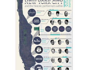 Puede incluir: Un póster titulado Iconic Jazz Clubs of New York City Volume Two que presenta un mapa azul oscuro de Manhattan, texto detallando locales históricos como Savoy y Lenox Lounge, y retratos en blanco y negro de artistas de jazz con sus años.