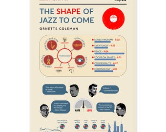 Ornette Coleman - The Shape of Jazz to Come - infographic kunstdruk