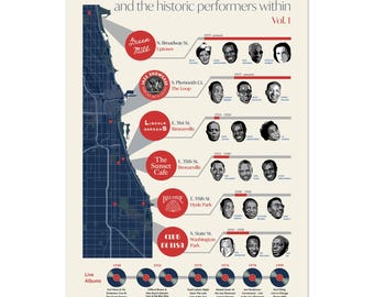 Puede incluir: Un póster titulado Iconic Jazz Clubs of Chicago and the historic performers within Vol. 1. Presenta un mapa azul oscuro de Chicago, marcadores circulares rojos para clubes de jazz y retratos en blanco y negro de músicos.