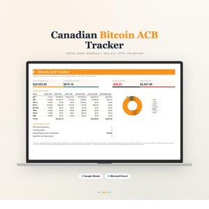 May include: A laptop screen shows a financial spreadsheet titled "Canadian Bitcoin ACB Tracker." The document displays Bitcoin holdings data, including gains and losses, with a pie chart and the text "Google Sheets" and "Microsoft Excel."