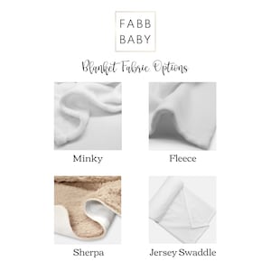 May include: Four different fabric options for baby blankets: Minky, Fleece, Sherpa, and Jersey Swaddle. Each fabric is shown as a close-up of the texture.