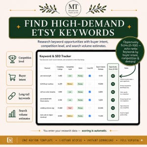 May include: A digital Keyword & SEO Tracker template featuring a table with columns for keyword, competing listings, competition level, intent, long-tail, search volume estimate, and opportunity score. The interface displays data for various Etsy search terms.