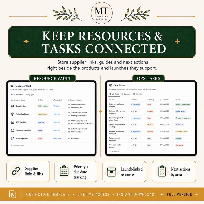 Etsy Seller Notion Template: Product Research, SEO Tracker & Pricing Calculator image 13