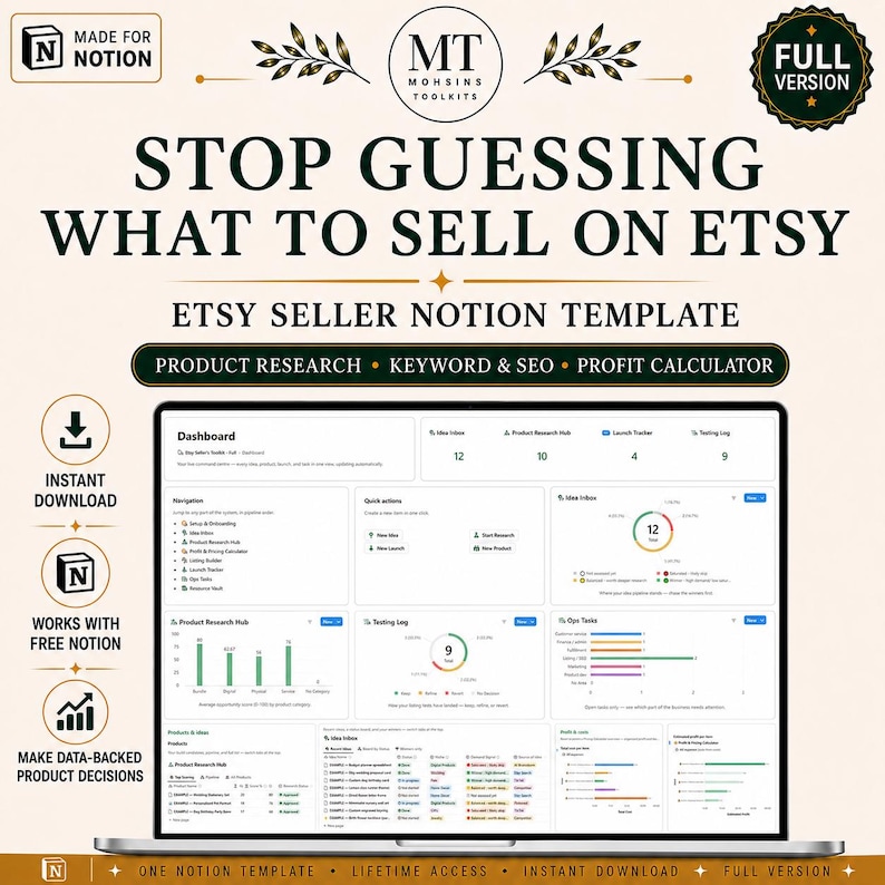May include: A digital Notion template for Etsy sellers featuring a dashboard with product research, keyword and SEO tools, and a profit calculator. The interface displays charts, task lists, and data tracking modules for managing an online shop.