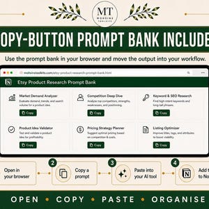 May include: A digital interface titled Etsy Product Research Prompt Bank featuring six distinct tools: Market Demand Analyzer, Competition Deep Dive, Keyword & SEO Research, Product Idea Validator, Pricing Strategy Planner, and Listing Optimizer.