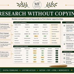 May include: A digital research toolkit infographic titled Research Without Copying, featuring a competitor comparison table, a keyword and search tracker, and research notes. The layout includes dark green headers, white text, and gold accents.