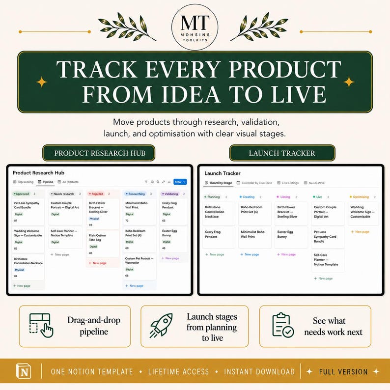 Etsy Seller Notion Template: Product Research, SEO Tracker & Pricing Calculator image 8