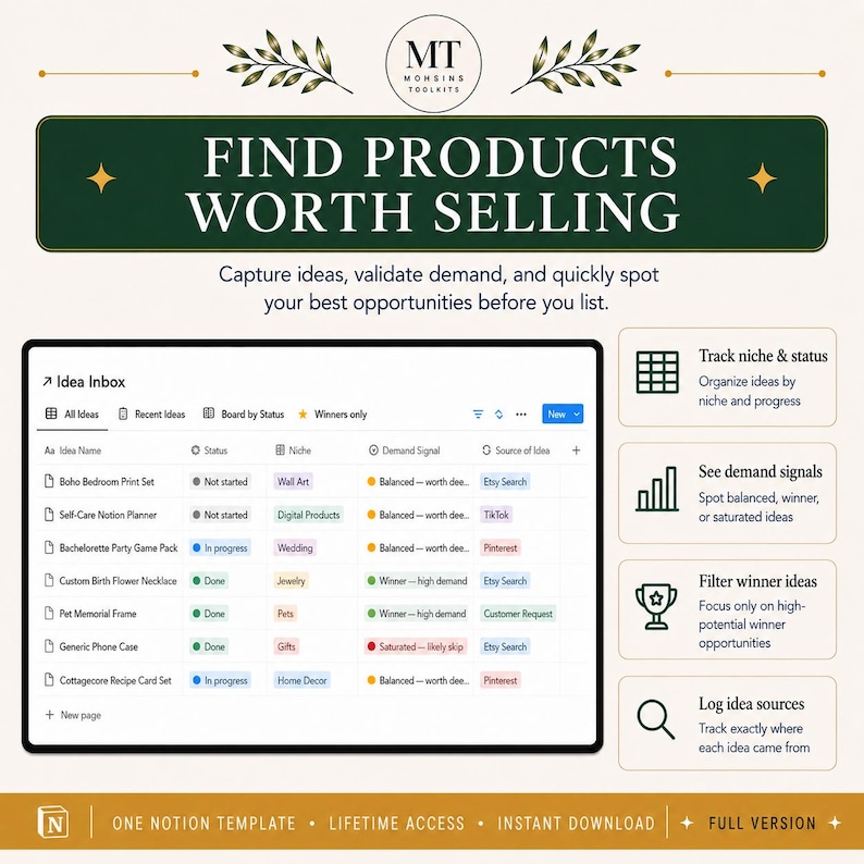 May include: A digital product template titled Find Products Worth Selling by Mohsins Toolkits. It features an Idea Inbox table with columns for Idea Name, Status, Niche, Demand Signal, and Source of Idea, alongside icons for tracking and filtering.