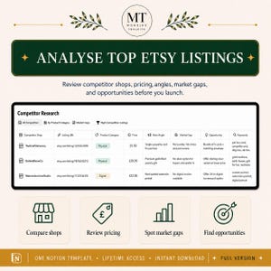 May include: A digital template for competitor research featuring a dark green header with the text ANALYSE TOP ETSY LISTINGS. Below is a table displaying competitor shop data, followed by four icons for comparing shops, reviewing pricing, spotting market gaps, and finding opportunities.