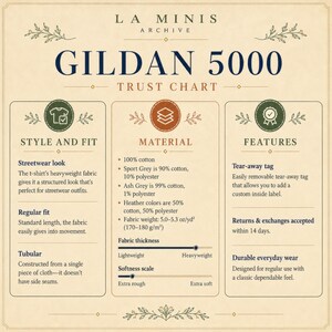 K&ouml;nnte beinhalten: Eine beige Informationstabelle mit dem Titel LA MINIS ARCHIVE GILDAN 5000 TRUST CHART. Sie beschreibt Produktspezifikationen wie Materialzusammensetzung, ein Stoffgewicht von 170-180 g/m2, regul&auml;re Passform und ein abrei&szlig;bares Etikett.