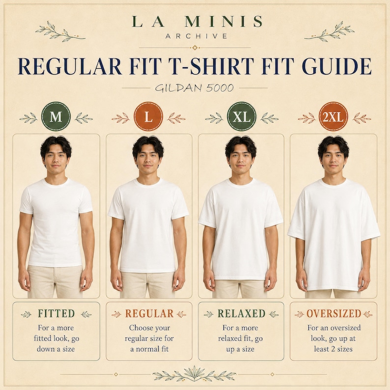 K&ouml;nnte beinhalten: Ein T-Shirt-Gr&ouml;&szlig;enleitfaden f&uuml;r regul&auml;re Passformen von La Minis Archive f&uuml;r Gildan 5000. Die Grafik zeigt vier wei&szlig;e T-Shirts in den Gr&ouml;&szlig;en M, L, XL und 2XL, die die Passformen k&ouml;rpernah, regul&auml;r, locker und oversized mit Text beschreiben.