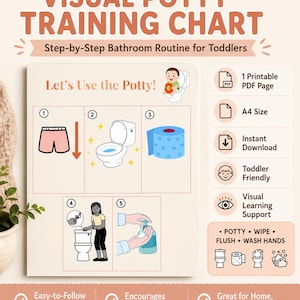 May include: A visual potty training chart titled "Visual Potty Training Chart: Step-by-Step Bathroom Routine for Toddlers" and "Let's Use the Potty!" featuring five numbered illustrations showing steps: pulling down pants, using the toilet, toilet paper, flushing, and washing hands.