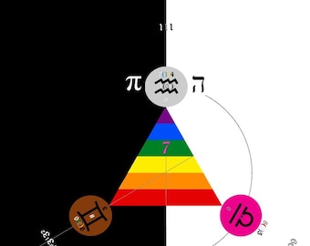 The Holy Book of Balance by Gianluca Iannone - Sacred Harmony, Cosmic Equilibrium & Divine Justice Guide PDF