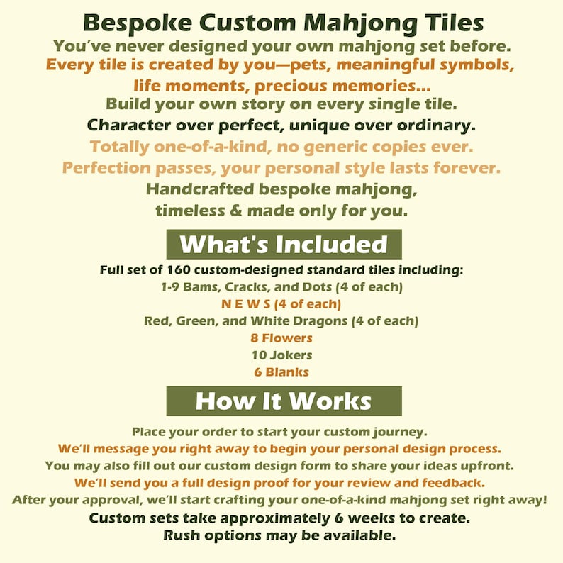 K&ouml;nnte beinhalten: Eine beige Infografik mit dunkelgr&uuml;nem und braunem Text &uuml;ber individuelle Mahjong-Spielsteine. Sie listet ein 160-teiliges Set auf, darunter Bams, Cracks, Dots, N E W S, Drachen, Blumen, Joker und Leerzeichen, sowie den Designprozess.