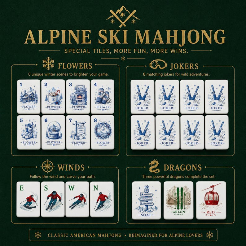 Pu&ograve; includere: Un tabellone di gioco verde scuro con la scritta "Alpine Ski Mahjong". Il gioco presenta tessere con scene invernali, sciatori e grafiche di seggiovie. Il gioco &egrave; "reimmaginato per gli amanti delle Alpi."