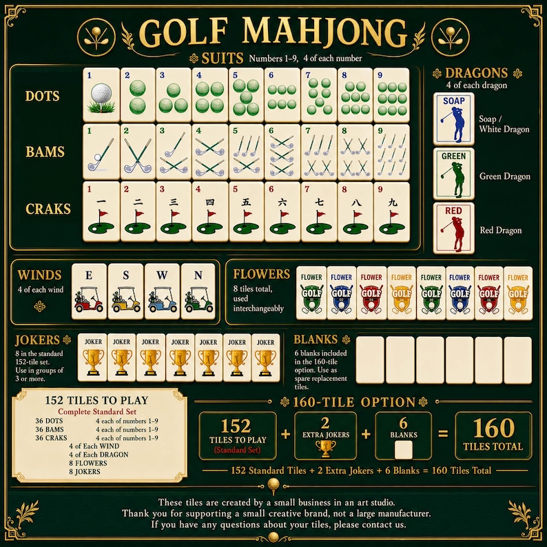 May include: A Golf Mahjong game reference chart on a dark green background. It displays tile categories including Dots, Bams, Craks, Dragons, Winds, Flowers, Jokers, and Blanks. The chart details a 152-tile standard set and a 160-tile option.