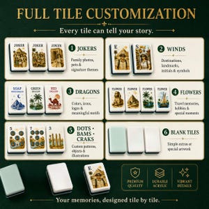 K&ouml;nnte beinhalten: Eine Auswahl an anpassbaren Mahjong-Spielsteinen mit verschiedenen Motiven wie Jokern, Winden, Drachen, Blumen sowie Punkten, Bambus und Schriftzeichen. Das Bild enth&auml;lt Textbeschriftungen f&uuml;r jede Kategorie sowie Hinweise auf die Acrylqualit&auml;t.