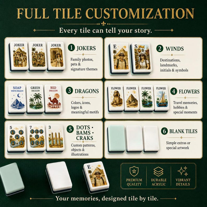 K&ouml;nnte beinhalten: Eine Auswahl an anpassbaren Mahjong-Spielsteinen mit verschiedenen Motiven wie Jokern, Winden, Drachen, Blumen sowie Punkten, Bambus und Schriftzeichen. Das Bild enth&auml;lt Textbeschriftungen f&uuml;r jede Kategorie sowie Hinweise auf die Acrylqualit&auml;t.
