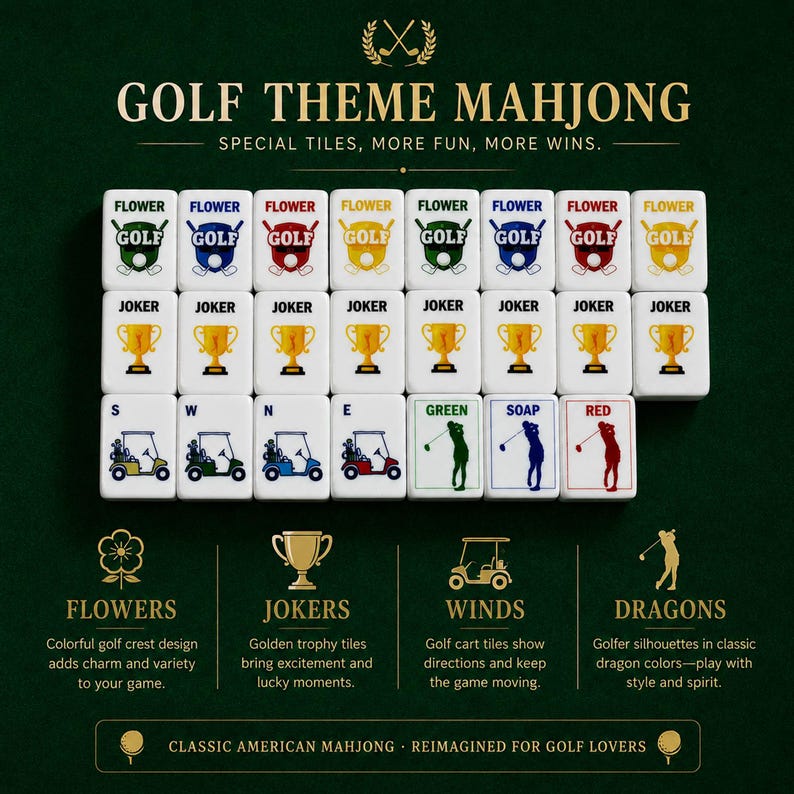 May include: A set of white Mahjong tiles with golf-themed graphics, including flower crests, golden trophy jokers, golf cart wind tiles, and golfer silhouette dragon tiles. The text GOLF THEME MAHJONG is displayed above the arranged tiles.