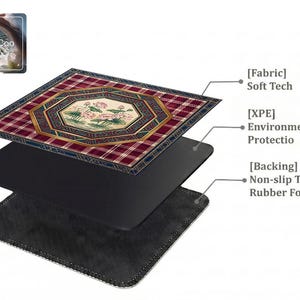 Layered construction display of the mahjong mat showing the printed fabric top layer, cushioned inner core, and non-slip rubber foam backing.