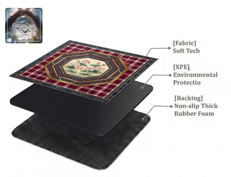 Layered construction display of the mahjong mat showing the printed fabric top layer, cushioned inner core, and non-slip rubber foam backing.