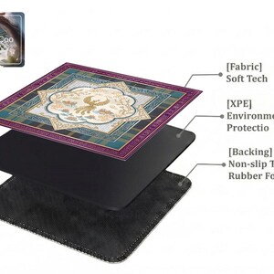 Layered construction display of the mahjong mat showing the printed fabric top layer, cushioned inner core, and non-slip rubber foam backing.