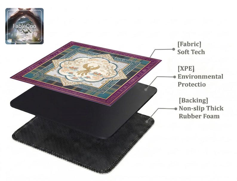 Layered construction display of the mahjong mat showing the printed fabric top layer, cushioned inner core, and non-slip rubber foam backing.