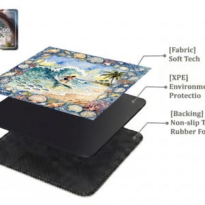 Layered construction display of the mahjong mat showing the printed fabric top layer, cushioned inner core, and non-slip rubber foam backing.