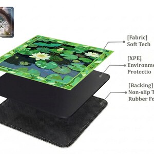 Layered construction display of the mahjong mat showing the printed fabric top layer, cushioned inner core, and non-slip rubber foam backing.