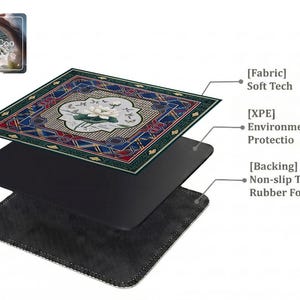 Layered construction display of the mahjong mat showing the printed fabric top layer, cushioned inner core, and non-slip rubber foam backing.