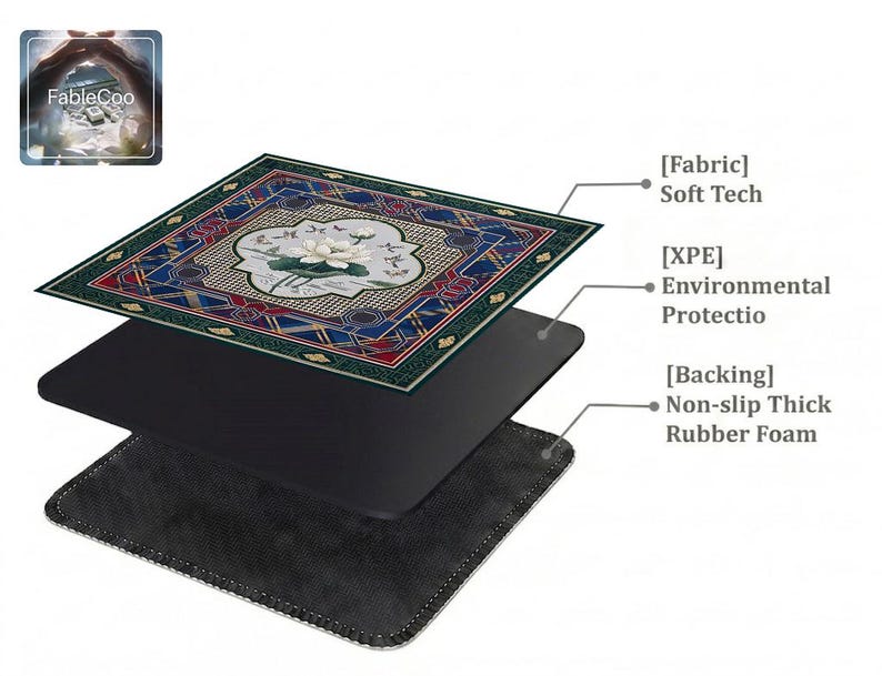 Layered construction display of the mahjong mat showing the printed fabric top layer, cushioned inner core, and non-slip rubber foam backing.