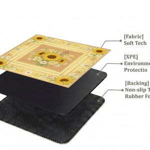 May include: A layered product with a floral design. The top layer features a yellow and beige square with sunflowers and daisies. The middle layer is black, and the bottom layer is a black, non-slip rubber foam.