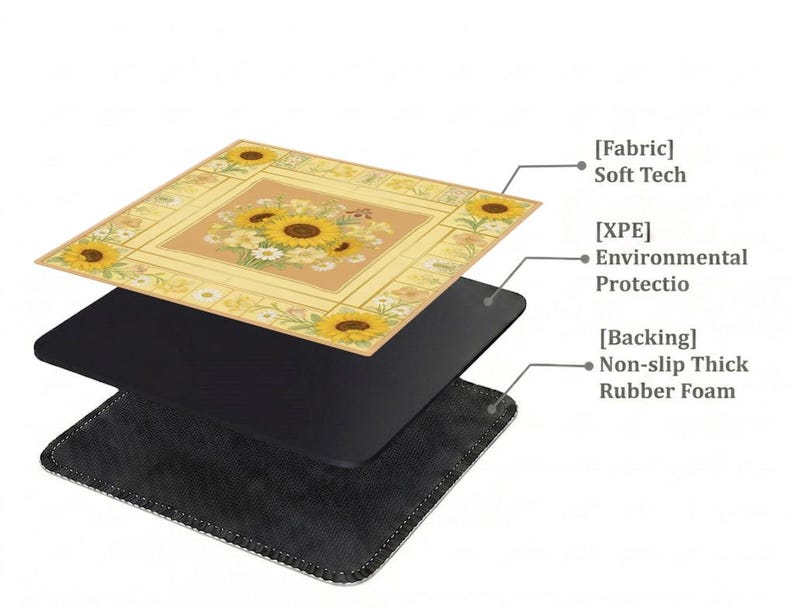 May include: A layered product with a floral design. The top layer features a yellow and beige square with sunflowers and daisies. The middle layer is black, and the bottom layer is a black, non-slip rubber foam.