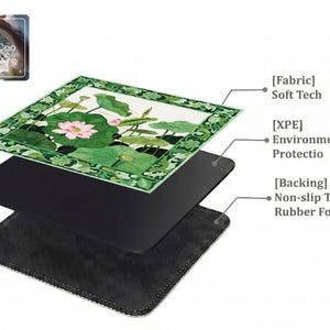 Layered construction display of the mahjong mat showing the printed fabric top layer, cushioned inner core, and non-slip rubber foam backing.
