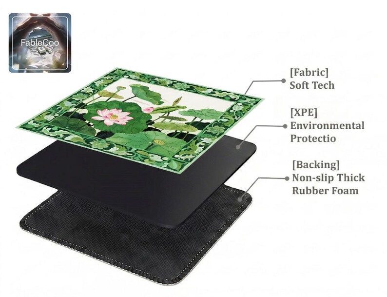 Layered construction display of the mahjong mat showing the printed fabric top layer, cushioned inner core, and non-slip rubber foam backing.