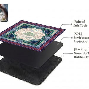 Layered construction display of the mahjong mat showing the printed fabric top layer, cushioned inner core, and non-slip rubber foam backing.