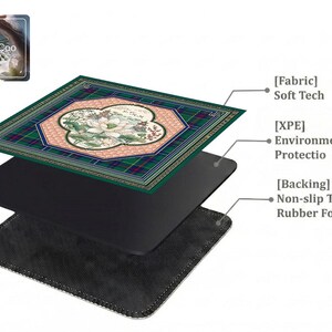 Layered construction display of the mahjong mat showing the printed fabric top layer, cushioned inner core, and non-slip rubber foam backing.