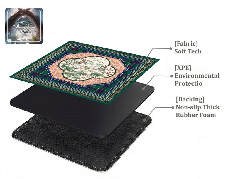 Layered construction display of the mahjong mat showing the printed fabric top layer, cushioned inner core, and non-slip rubber foam backing.