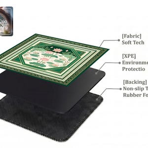 Layered construction display of the mahjong mat showing the printed fabric top layer, cushioned inner core, and non-slip rubber foam backing.