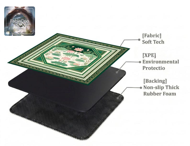 Layered construction display of the mahjong mat showing the printed fabric top layer, cushioned inner core, and non-slip rubber foam backing.