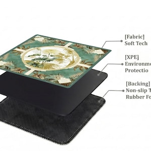 Exploded layered structure image showing the soft fabric top layer, cushioned middle layer, and non-slip rubber foam backing for comfort, grip, and table protection.