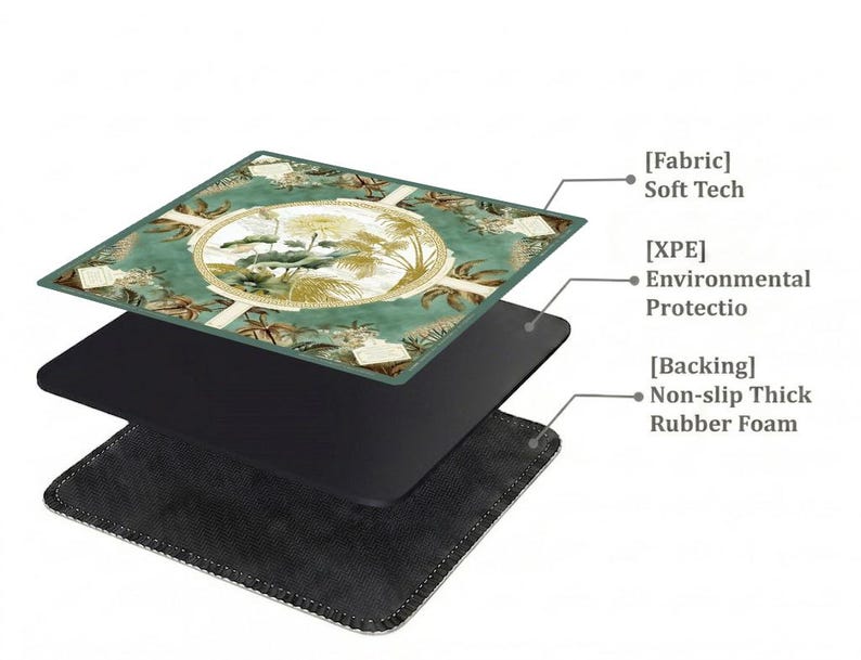 Exploded layered structure image showing the soft fabric top layer, cushioned middle layer, and non-slip rubber foam backing for comfort, grip, and table protection.