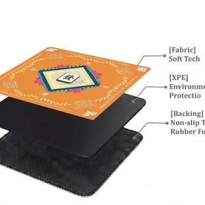 Exploded layered structure image showing the soft fabric top layer, cushioned middle layer, and non-slip rubber foam backing for comfort, grip, and table protection.